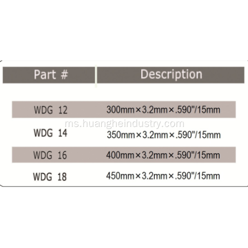 Whirlwind Series - Diamond Grinding Blade